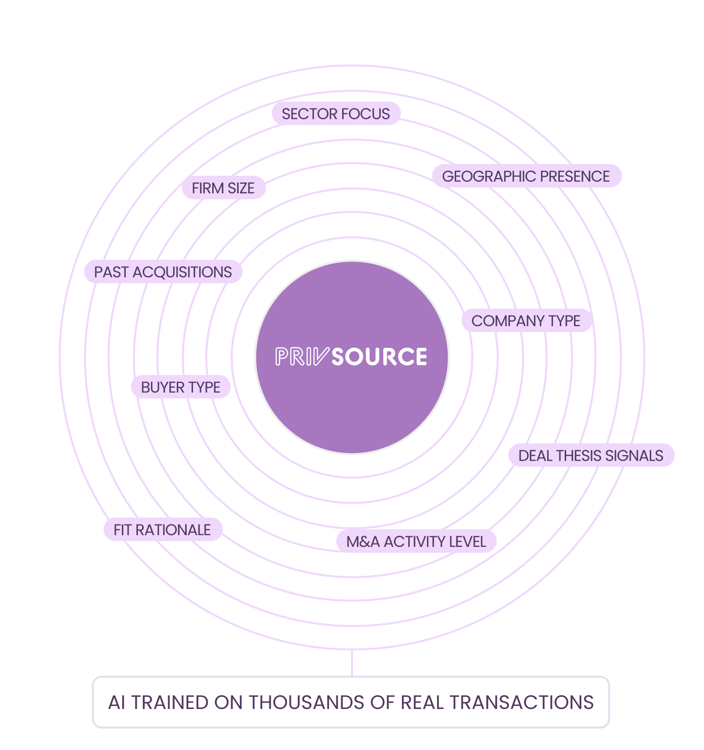 AI Researcher screenshot