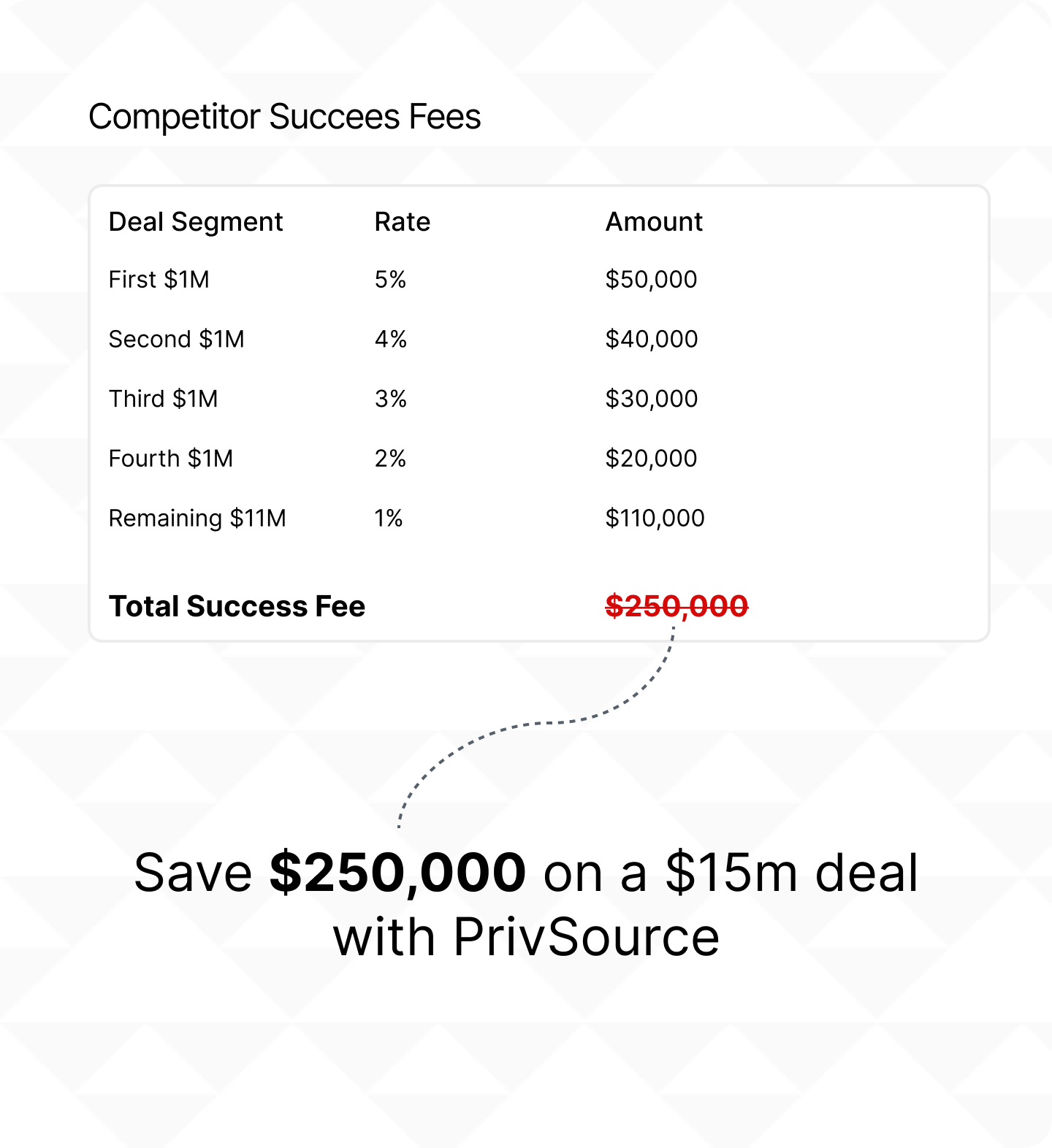 Deal Network screenshot