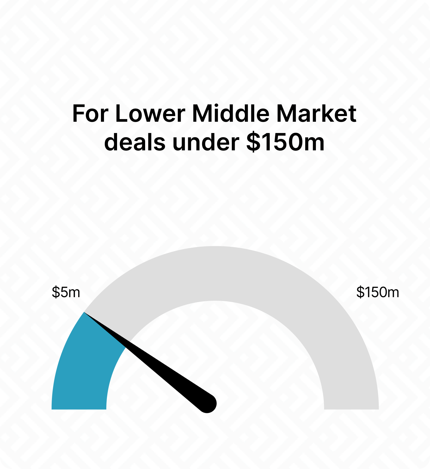 Deal Network screenshot